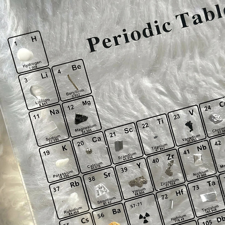 Illuminated Periodic Table Acrylic Desk Lamp Decoration - Table Lamps - Large - Oaksoho